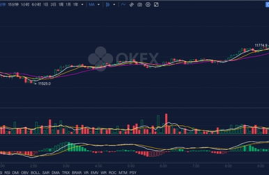 btc交易平台 排行,btc交易平台有哪些，谁能推荐个好用的？