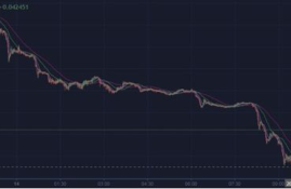 以太坊国外暴跌,以太坊最近几年的价格变化是怎样的？