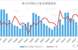 bome币未来价值分析预测,货币的产生与发展是与如下哪一项紧密相联的.a，金银的稀缺性