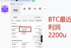 btc钱包密码(31个btc忘记密码钱包dat)