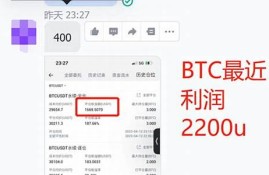 btc钱包密码(31个btc忘记密码钱包dat)