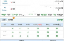 jto币前景如何评价分析