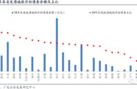 ena币发行总量,EPLUS币总发行量是多少？