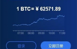 okex交易平台输钱想退,网赌我输太多钱了 该怎么办