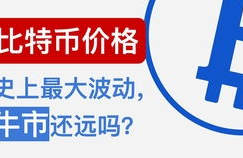 eos币历史最高价是多少,EOS币为什么不暴跌