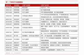 icp币价格最新消息新闻最新消息最新,成都icp办理一般要多少钱？