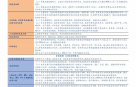 nmr币最新价格行情,网络黑点M币价格？