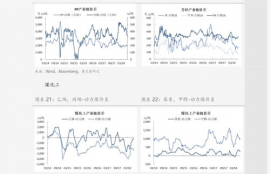 w币行情今日价格最新,市场总览