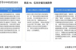 link币最新消息及前景如何分析,zw、mp各是什么软件的缩写