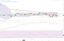 etc以太经典币最新价格行情分析最新,ETC日内大涨23%！以太经典全网算力创新高 矿池掀抢算力大战