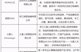 jto币成长空间在哪里啊,数字货币有没有价值的根据是什么？