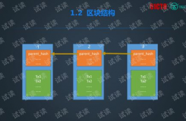 以太坊核心算法,什么是以太币？以太币是一种和比特币非