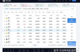 数字货币行情信息 api,数字货币行情api哪家好用？