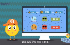 zcash币怎么挖, Zcash币是什么?