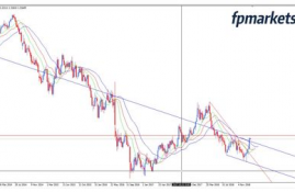 icp币价格今日行情走势图表最新图片最新