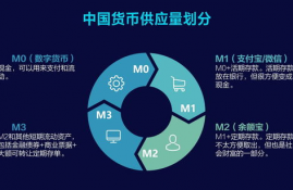 提现快的数字货币平台,国内比较靠谱的数字货币搬砖平台？