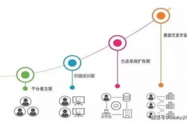 jasmy币超话社区在哪里啊,如何追星打榜