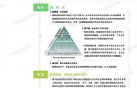 amp币投资机构有哪些类型,请问投资公司分为哪几类 每种类型都有哪些不同 坐等指点