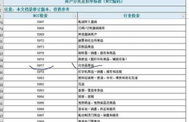 ksm币可以长期持有吗为什么操作,基金是什么?怎么样才能选择好的基金?