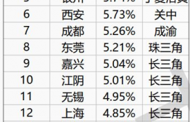 sc云储币最新价格行情走势,有谁了解过SC数字货币的发展前景大吗