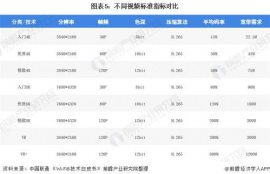 iq币前景如何预测最新,在网上看到叫i币的东西，跟Q币一样么？有什么用的？