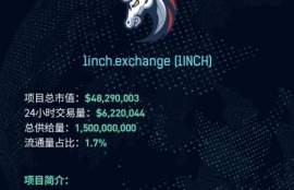 1inch币发行量多少,币发行量