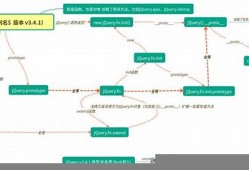 js打造属于自己的btc钱包(js区块链)