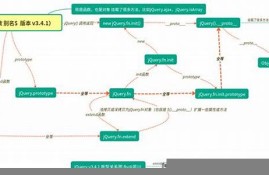 js打造属于自己的btc钱包(js区块链)