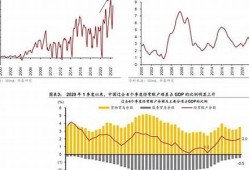 中国纺织业贸易顺差额(2021年我国纺织品贸易现状)