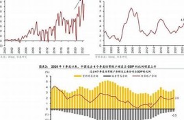 中国纺织业贸易顺差额(2021年我国纺织品贸易现状)