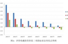 flow币的投资价值分析,加密数字资产和虚拟货币的区别