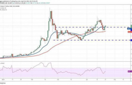 lunc币最新价格行情图,最新的价格动向