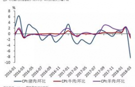 bome币三年后价格预测分析,bome币价值如何