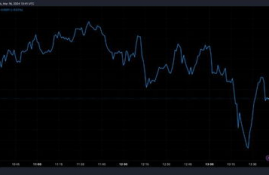 xrp瑞波币最新消息从哪里看