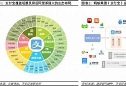 什么是人民币数字货币发行的主体(什么是数字货币和数字人民币)