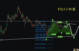 fil币价格今日行情走势图最新预测,ipfs红岸智能一旦主网上线FIL币价格炒的太高会对新加入的矿工产生成本上的影响吗？