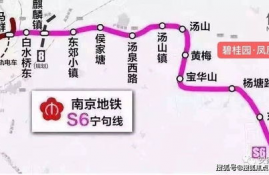 sui币牛市可以涨多少元啊,2021牛市能涨到多少点