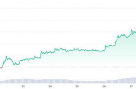 LUNC币销毁机制公告,传统的货币政策工具有哪些，其中最常用的