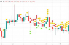 kaspa币价格今日行情分析最新,今天kaspa币的行情分析