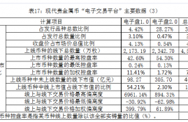 icp币有价值吗为什么这么贵,icp是什么币？