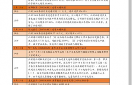 om币价格走势图最新,omkx中文是什么意思？