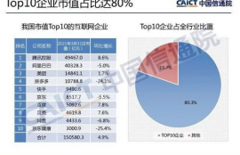 meme币市值高的原因是什么,为什么硬币的价值这么高?我试着找出原因。