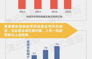 1inch币未来趋势,1inch币能涨到3000吗