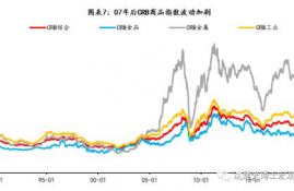 matic币实时价格行情走势,分析matic币的实时价格行情走势