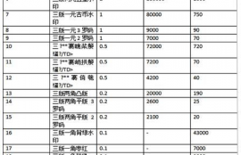 icp币历史最高价格表,icp是什么币？