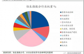 grt币最新消息及未来发展前景,Parerships ad Iegraios