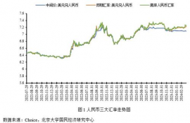 icp币2024年3月28日行情走势预测,ICP币2024年3月28日的预测