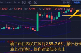 link币价格 币圈子最新价格走势,link币历史最低价是多少