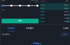 crv币估值, CRV币是什么?CRV币的评估分析和价格预测。