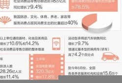 国家扩内需政策如何助力乡村振兴